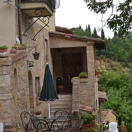 Podere Fontecastello *
