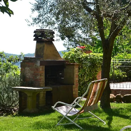 Podere Fontecastello
